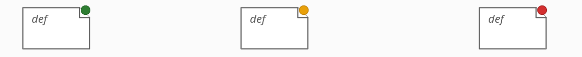 Verification artifacts with a colour dot